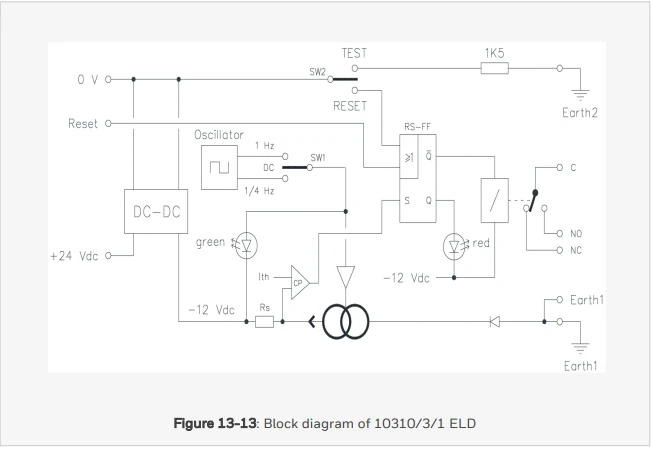 pdf 10310-3-1 pdf 10310-3-1
