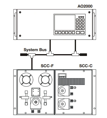 abb 63901075 abb 63901075